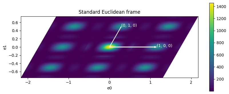 ../_images/notebooks_reference_frames_20_0.png