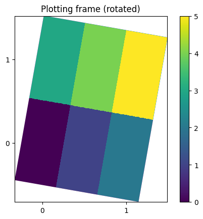 ../_images/notebooks_reference_frames_8_2.png