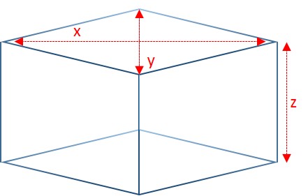 Dimensions of the gauge volume.